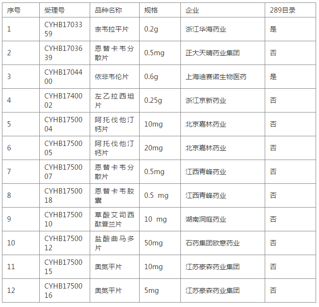 QQ截图20180524094237.png