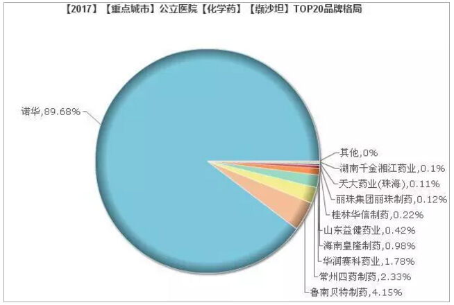 1542160445952551.jpg 缬沙坦.jpg