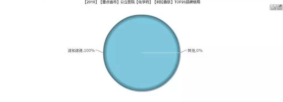 1562722092434577.png blob.png