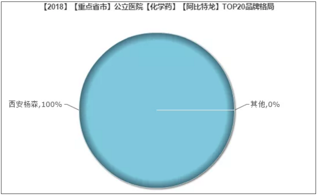 1562725718113590.png blob.png