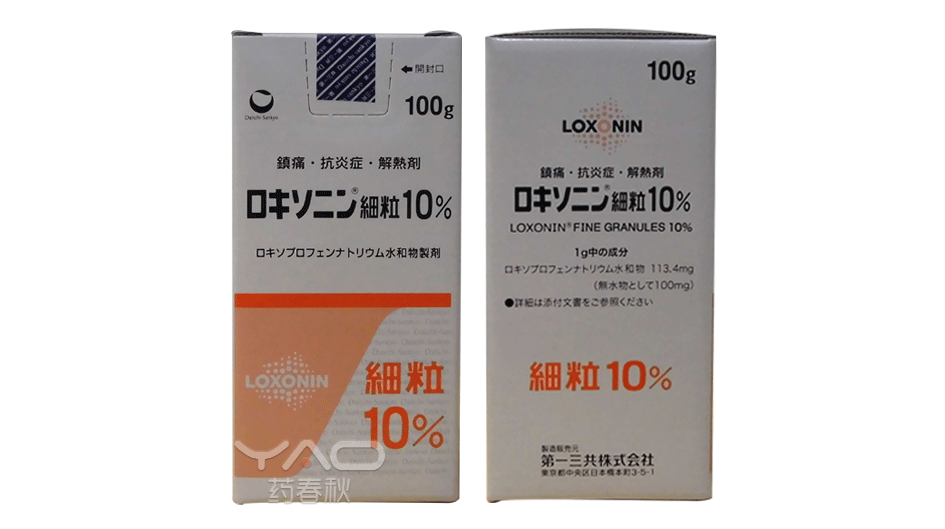 LOXONIN FINE GRANULES