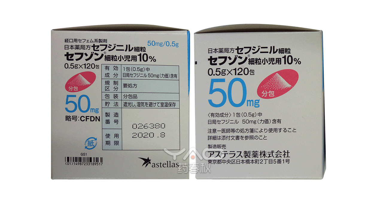 Cefzon for Pediatric
