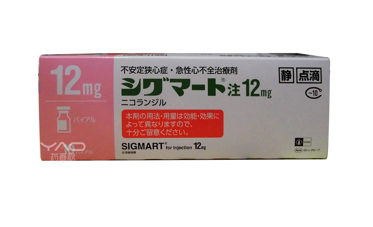 SIGMART