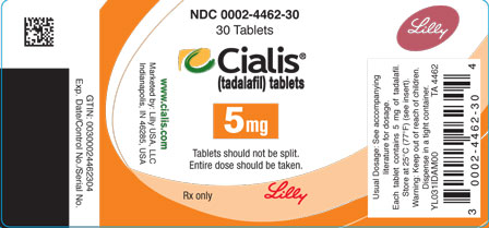 CIALIS